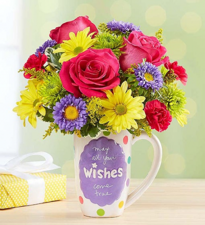 Birthday Wishes Birthday Mug
