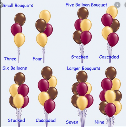 Cascade or Stacked Bouquets Balloons