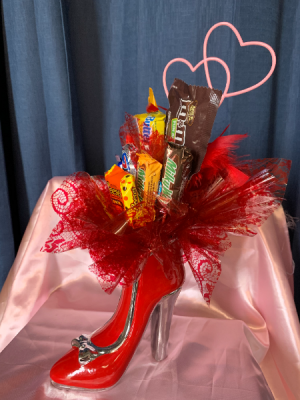I'm head over heels for you Candy