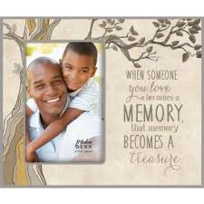 Memory Frame Sympathy