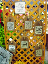 Sign Tags 