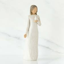 Willow Tree With Sympathy Sympathy Gift